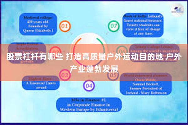 股票杠杆有哪些 打造高质量户外运动目的地 户外产业蓬勃发展