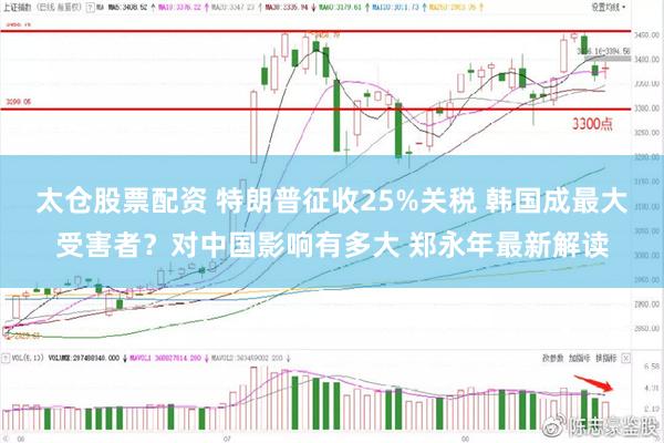 太仓股票配资 特朗普征收25%关税 韩国成最大受害者？对中国影响有多大 郑永年最新解读