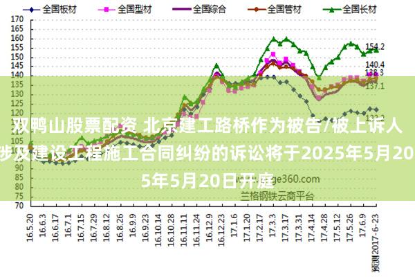 双鸭山股票配资 北京建工路桥作为被告/被上诉人的1起涉及建设工程施工合同纠纷的诉讼将于2025年5月20日开庭