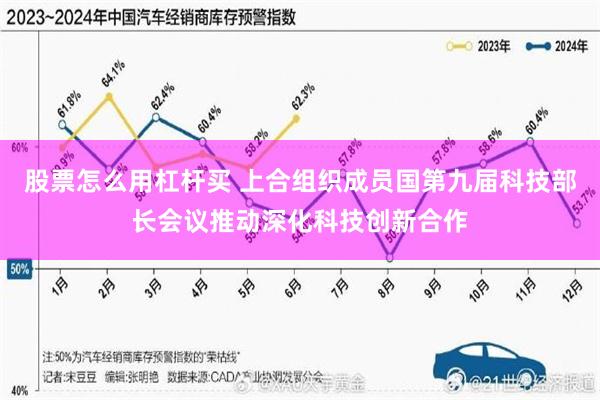 股票怎么用杠杆买 上合组织成员国第九届科技部长会议推动深化科技创新合作