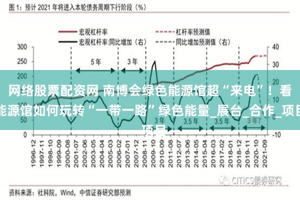 网络股票配资网 南博会绿色能源馆超“来电”！看能源馆如何玩转“一带一路”绿色能量_展台_合作_项目