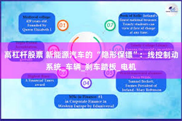 高杠杆股票 新能源汽车的 “隐形保镖”：线控制动系统_车辆_刹车踏板_电机
