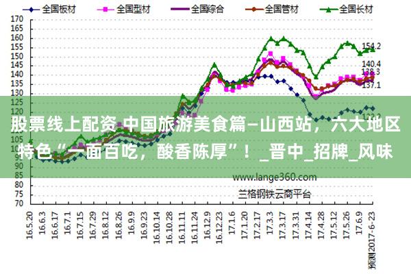 股票线上配资 中国旅游美食篇—山西站，六大地区特色“一面百吃，酸香陈厚”！_晋中_招牌_风味